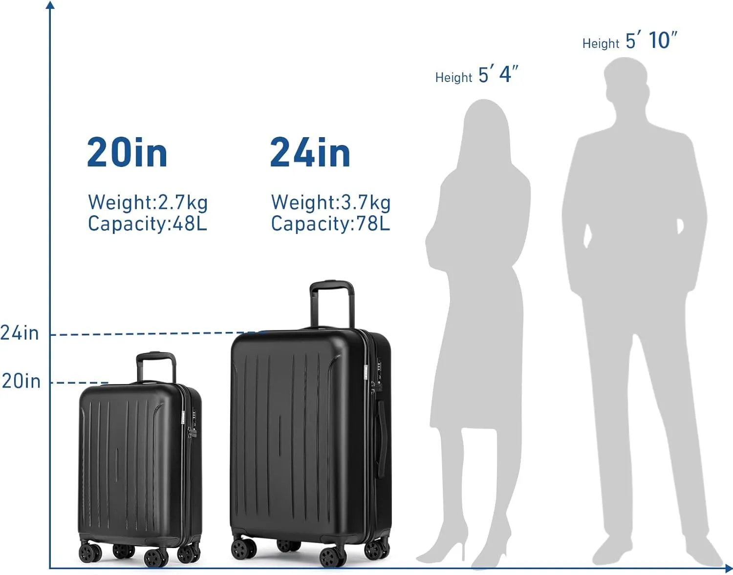 KYME Carry On Luggage 22x14x9 Airline Approved, 20 Inch Suitcases With Wheels, Hard Side Suitcase With TSA Lock, Double Spinner Wheels Carry-on, Black