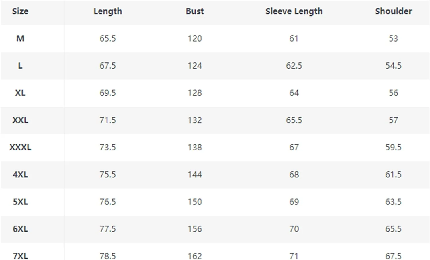 Men Hooded Stand Collar Patchwork Cotton-Padded Warm Casual Long Sleeve Zipper Parka Coat
