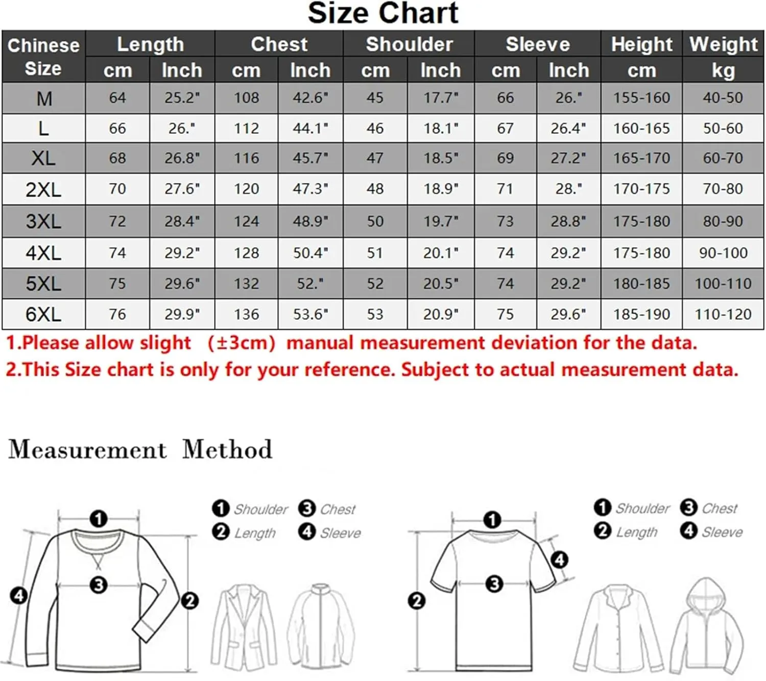 Men's Hooded Stand Collar Zipper Cotton-Padded Thickened Warm Casual Multi Pocket Parka Coat