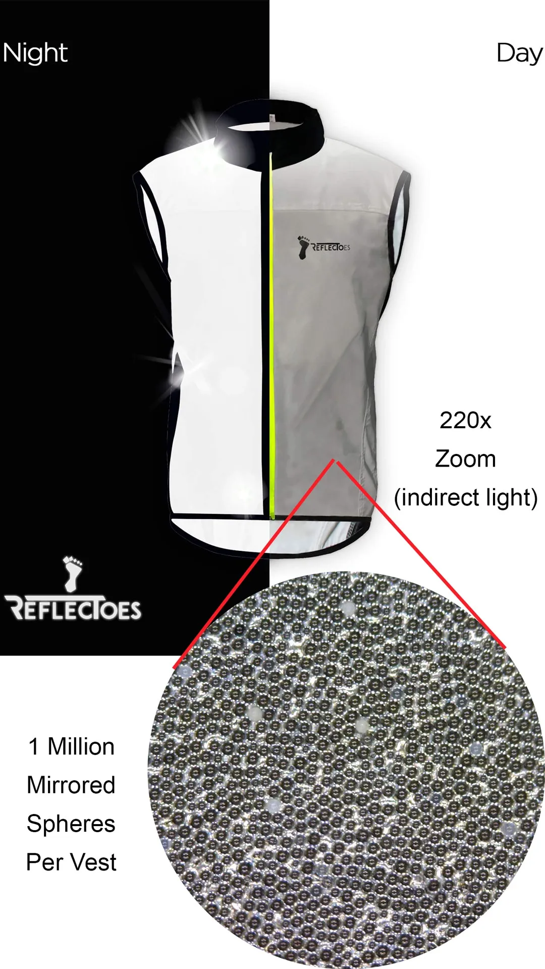 ReflecToes Deluxe Reflective Vest for Running, Walking and Cycling 4 Pockets